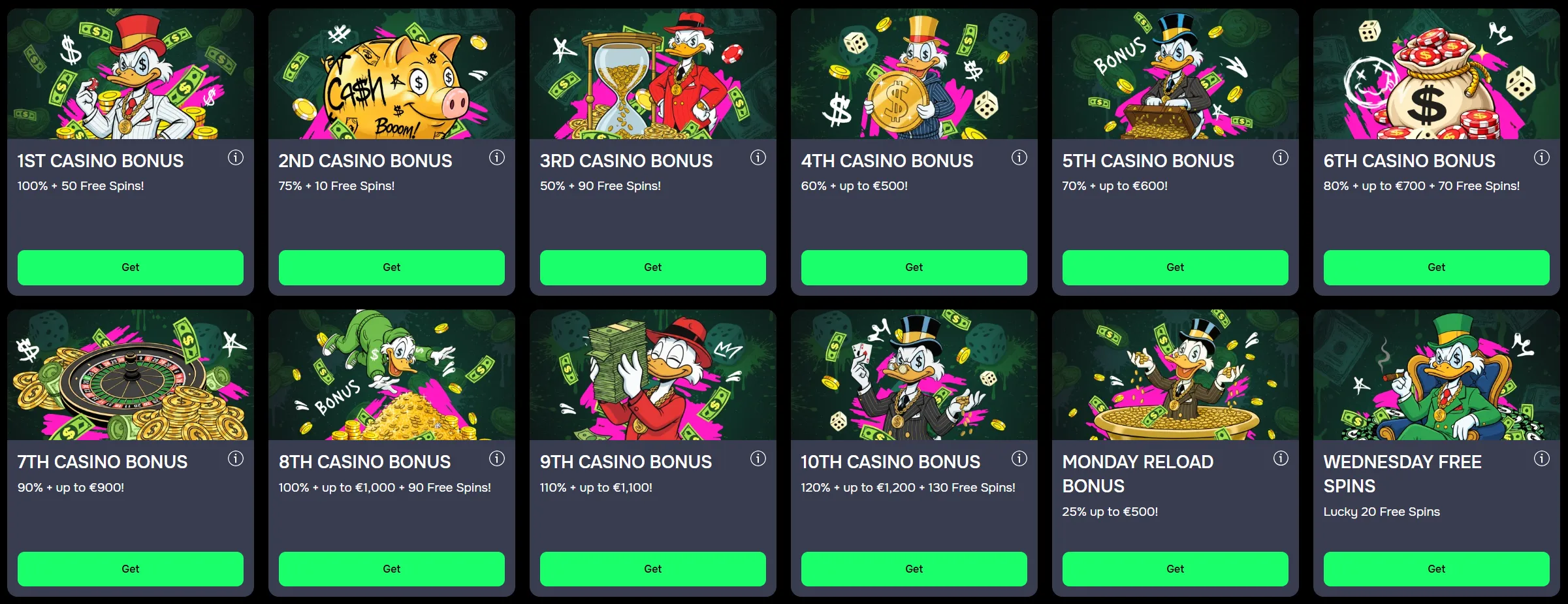 Casho.Bet casino promoties en welkomstbonussen