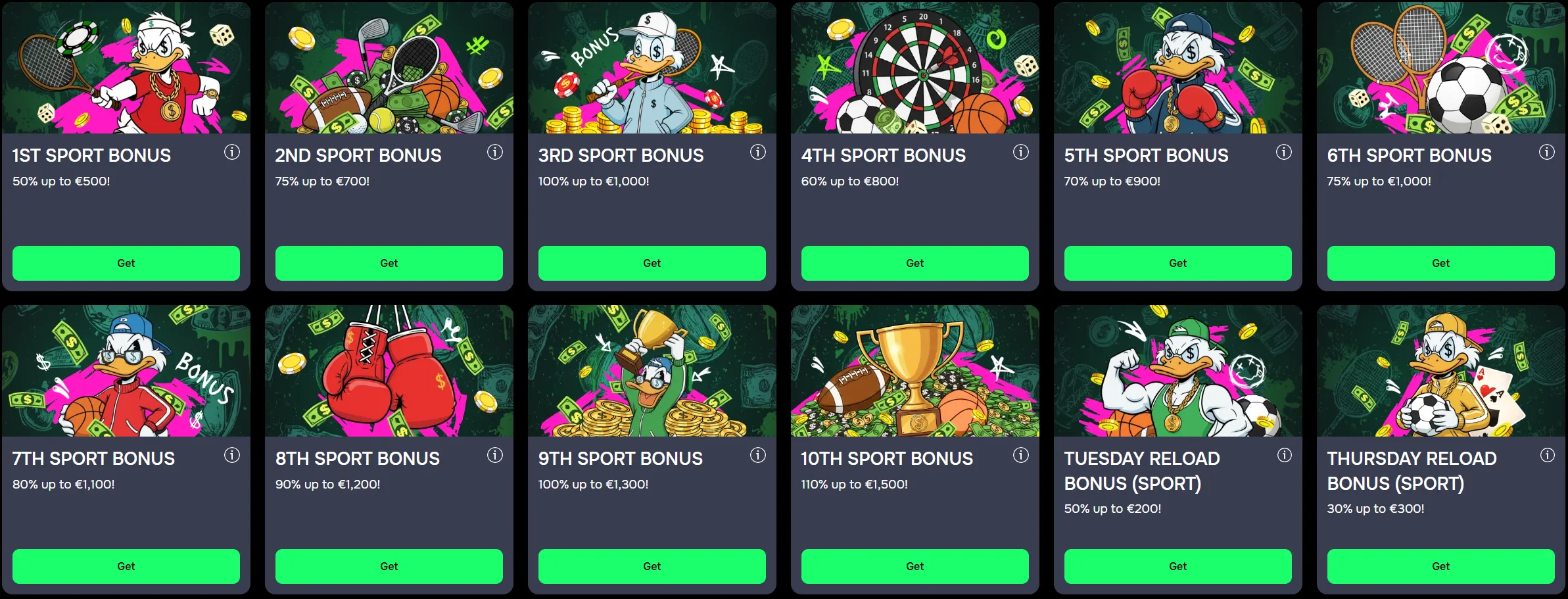 Casho.Bet sport bonussen en reload promoties