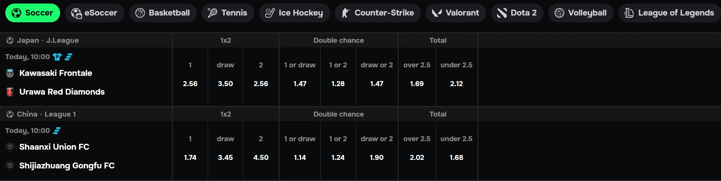 Casho.Bet sportsbook met voetbal esports en andere markten